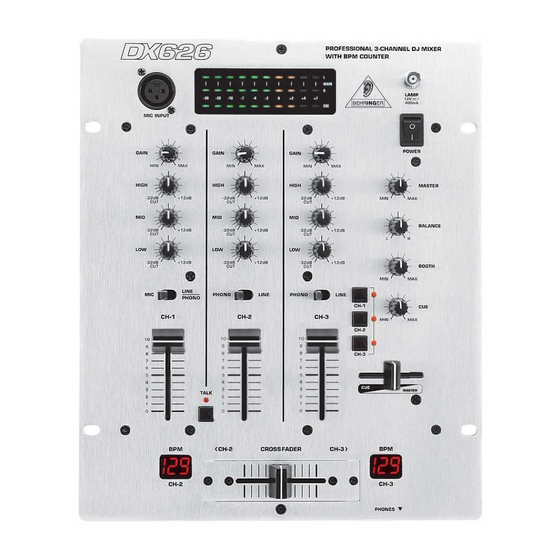 Behringer PRO MIXER DX626 Gebruiksaanwijzing