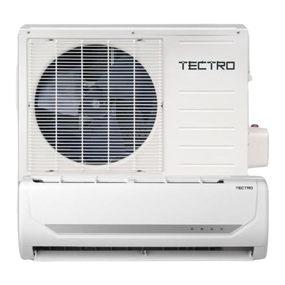 Tectro TS 7 Series Gebruiksaanwijzing