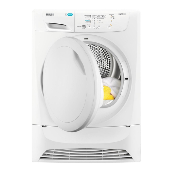 Zanussi ZDP7200NW Gebruiksaanwijzing