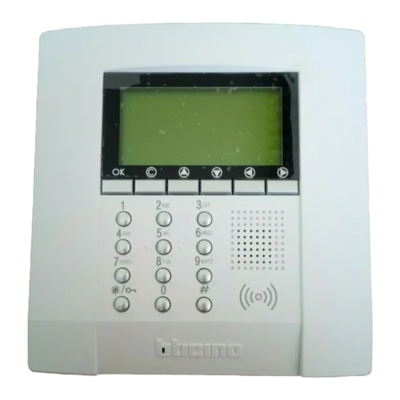 Bticino Polyx Alarm Installatiehandleiding