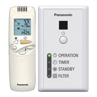 Panasonic CZ-RWSL2N Gebruikershandleiding