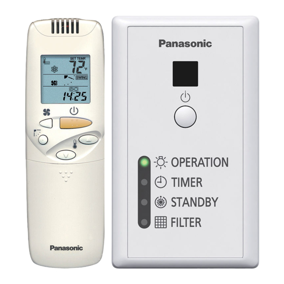 Panasonic Z-RWSU3 Gebruikershandleiding