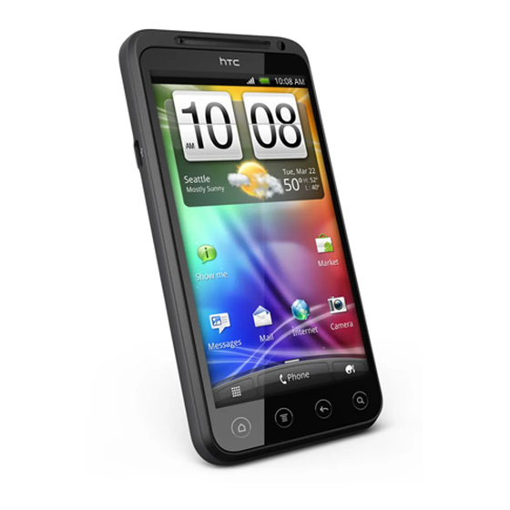 HTC EVO 3D Handleiding