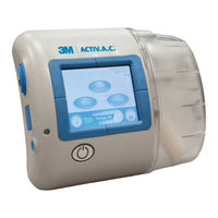 3M ACTIV.A.C. Therapy System Gebruikershandleiding