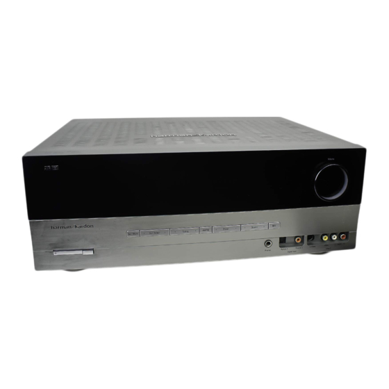 Harman Kardon AVR 137 Handleiding