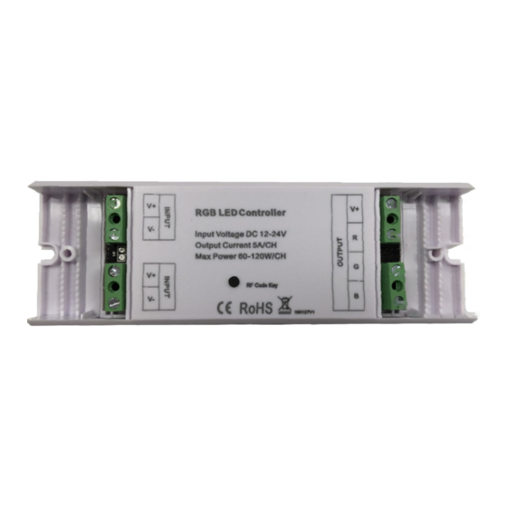 Integratech RGB-BASIC Montagehandleiding