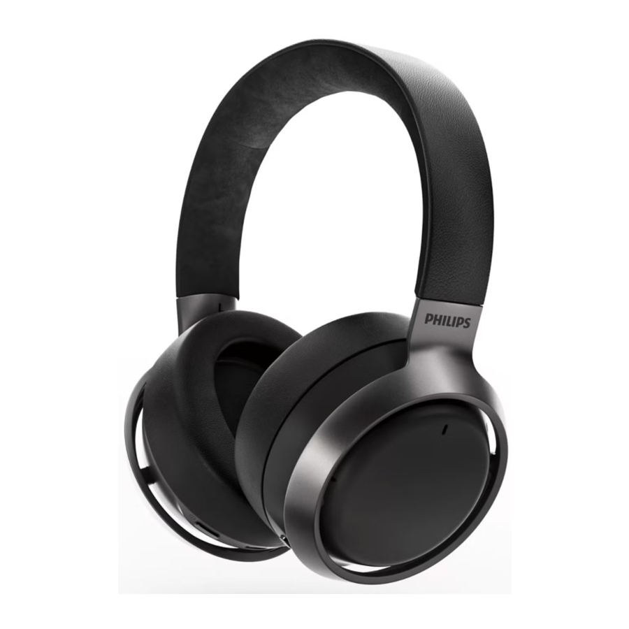 Philips Fidelio L3 hoofdtelefoon