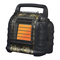 Mr. Heater MH12HB Handleiding