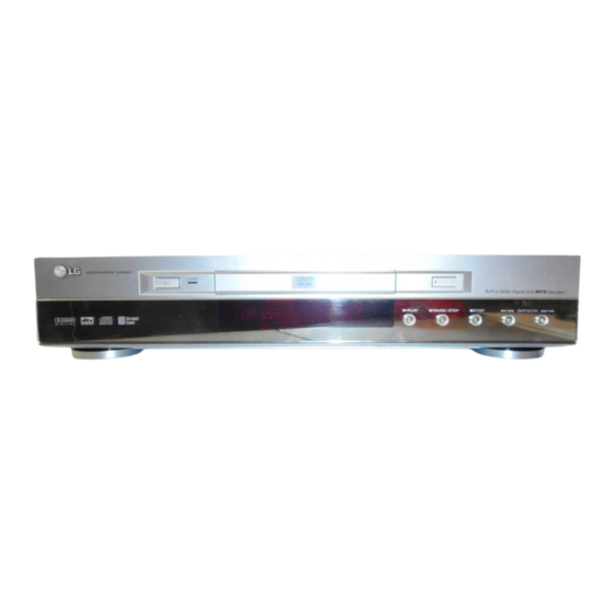 LG DVD4950 Gebruiksaanwijzing