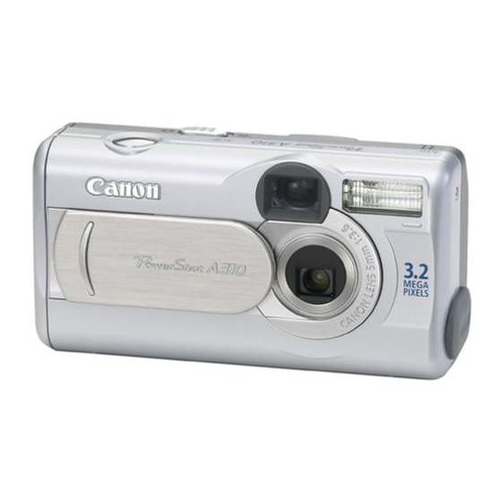 Canon PowerShot A310 Gebruikershandleiding