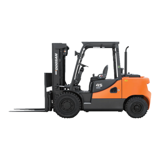 Doosan D35S-7 Gebruiksaanwijzing En Onderhoudshandleiding