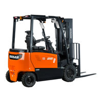 Doosan B22X-7 Gebruiksaanwijzing En Onderhoudshandleiding