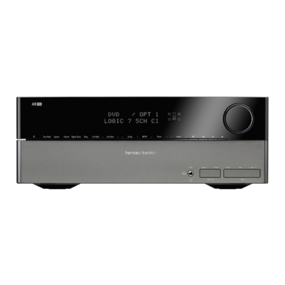 Harman Kardon AVR 155 Handleiding