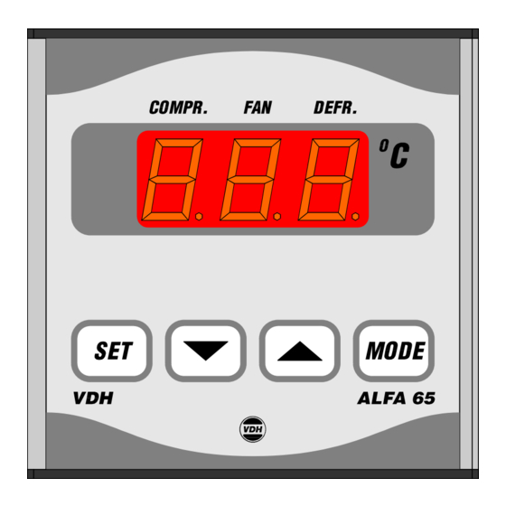 VDH ALFA 65 Gebruiksaanwijzing