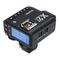 Godox X2T TTL Draadloze Flitser Trigger Handleiding