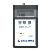 Hirschmann SPM 4 Gebruiksaanwijzing