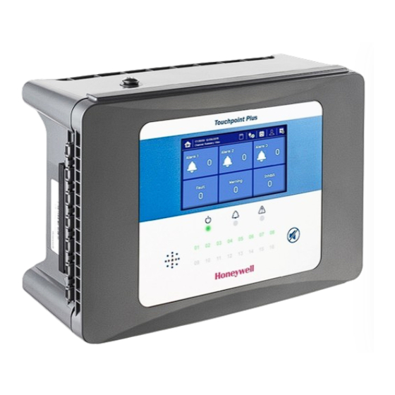 Honeywell Touchpoint Plus Technische Handleiding