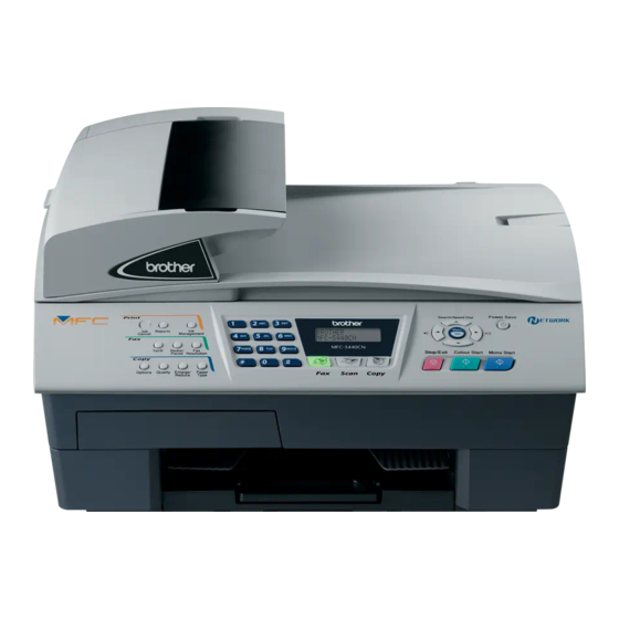 Brother MFC-5440CN Gebruikershandleiding