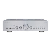 Cambridge Audio Azur 650A Gebruikershandleiding