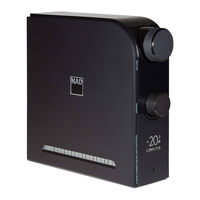 Nad D3045 Gebruikershandleiding