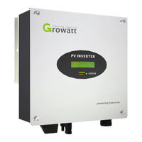 Growatt 1500-S Gebruikshandleiding