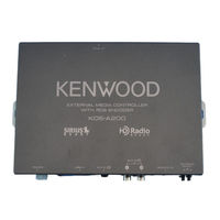 Kenwood KOS-A200 Gebruiksaanwijzing