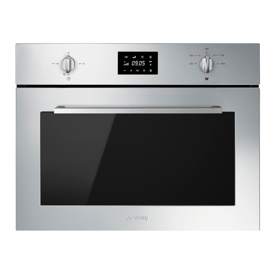 Smeg SF4400MX Gebruiksaanwijzing