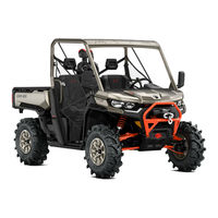 BRP Can-Am Traxter X mr 2022 Series Gebruikershandleiding