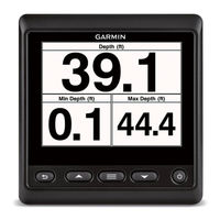 Garmin GNX 20 Gebruikershandleiding