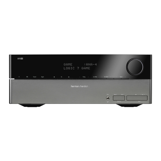 Harman Kardon AVR 160 Handleiding