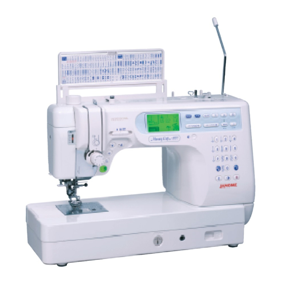 Janome Memory Craft 6600P Gebruikshandleiding