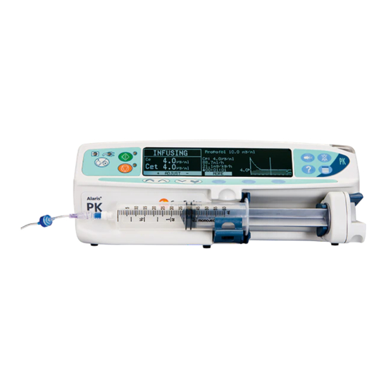 CareFusion Alaris PK 80053UN01 Gebruiksaanwijzing