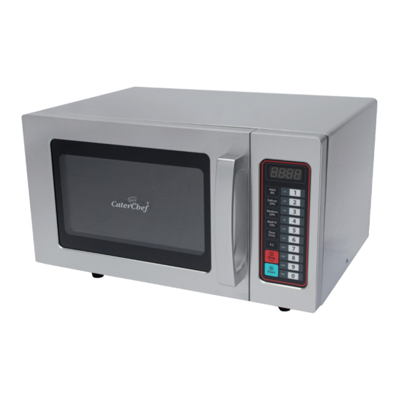 CaterChef 688.215 Series Handleiding