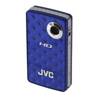 JVC GC-FM1E Gebruikshandleiding