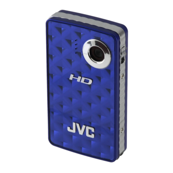 JVC GC-FM1 Gebruikshandleiding