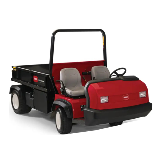 Toro Workman HDX Installatie-Instructies