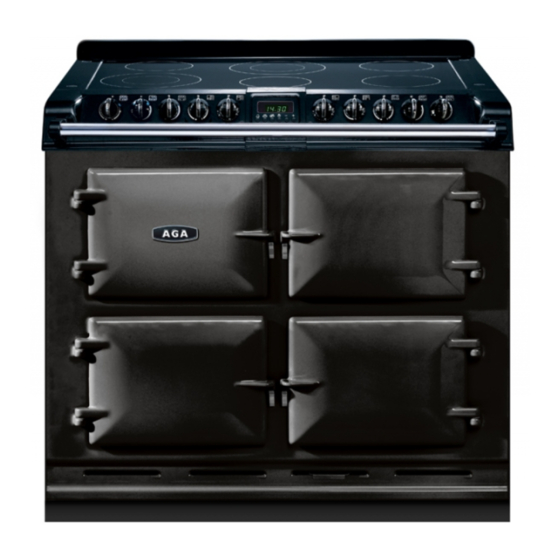 AGA SIX-FOUR Series Gebruikershandleiding