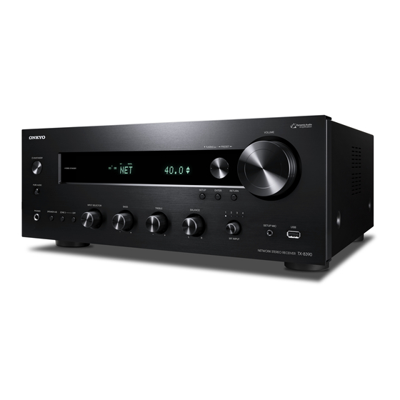 Onkyo TX-8390 Gebruikershandleiding