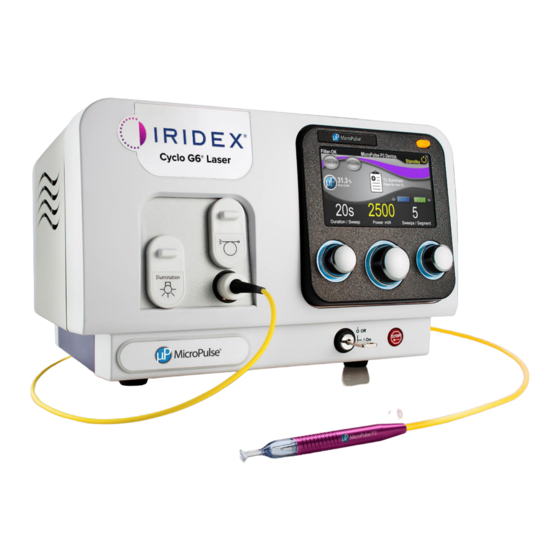 IRIDEX Cyclo G6 LAser Gebruikersgids