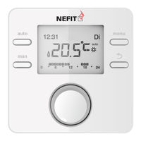 Nefit ModuLine 2050 Installatiehandleiding