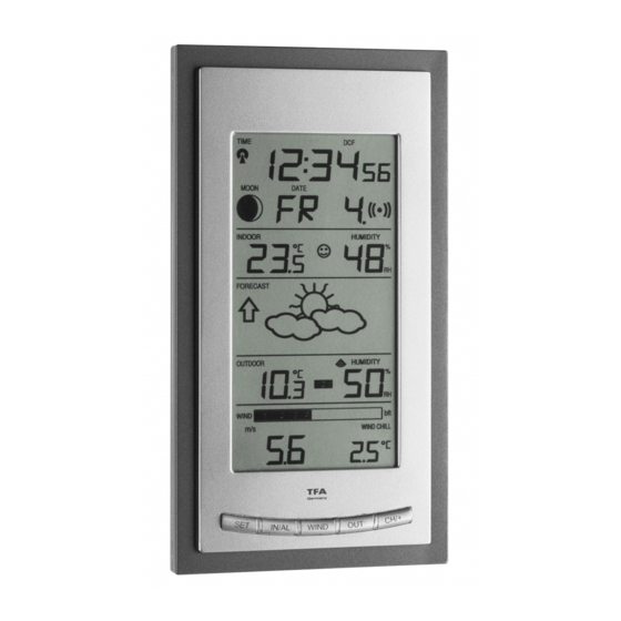 TFA 35.1039 Handleiding
