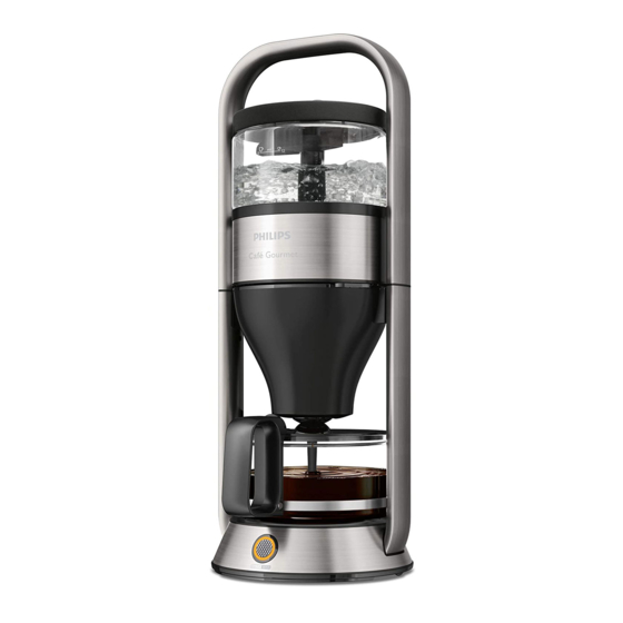 Philips HD5408/20 Handleiding