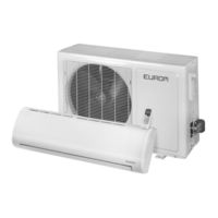 EUROM SPLIT AC18 Quick Instal CH Installatiegids