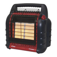 Mr. Heater BIG BUDDY MH18B Gebruikershandleiding