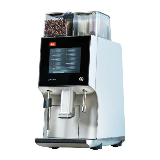 Melitta Cafina XT6 Snelle Referentiegids