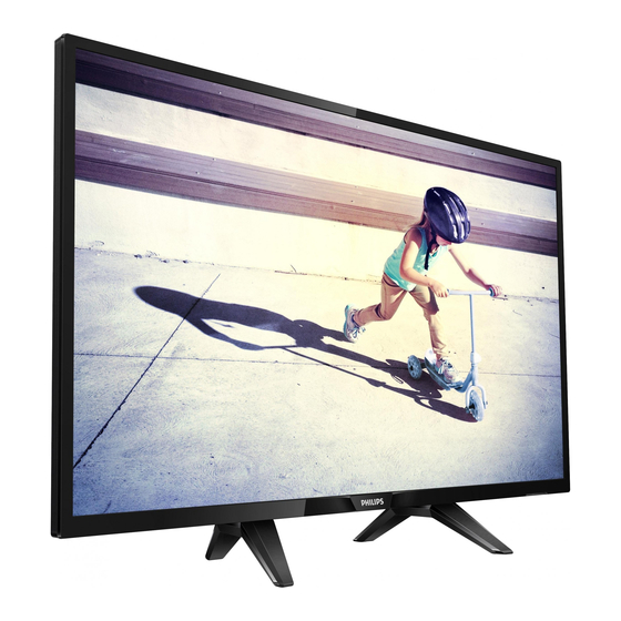 Philips 4132 Series Gebruikershandleiding