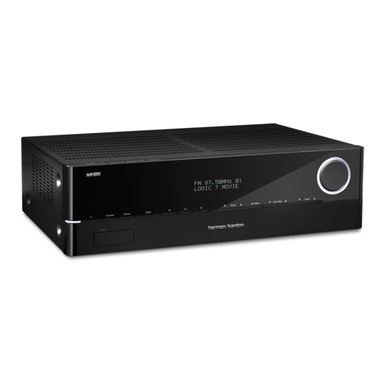 Harman Kardon AVR 1510 Gebruikershandleiding