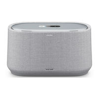 Harman Kardon CITATION 500 Gebruikershandleiding