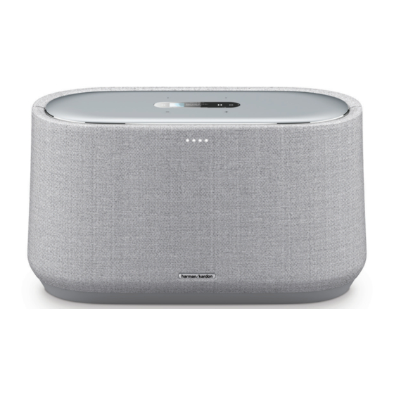 Harman Kardon CITATION 300 Gebruikershandleiding