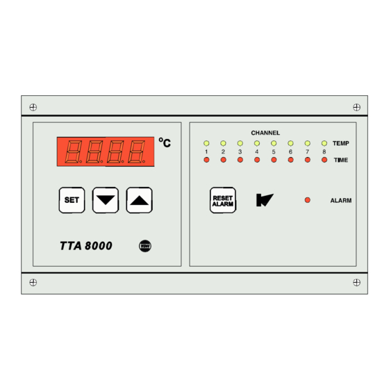 VDH TTA 8000+DEUR Gebruiksaanwijzing